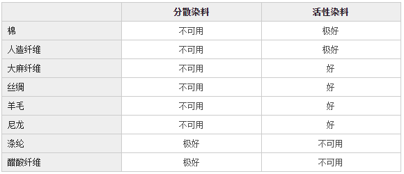 点击打开原图