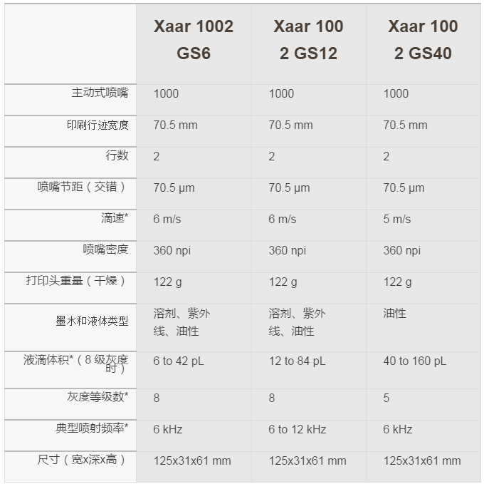 点击打开原图