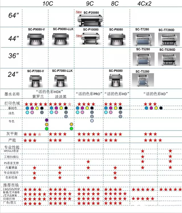 点击打开原图
