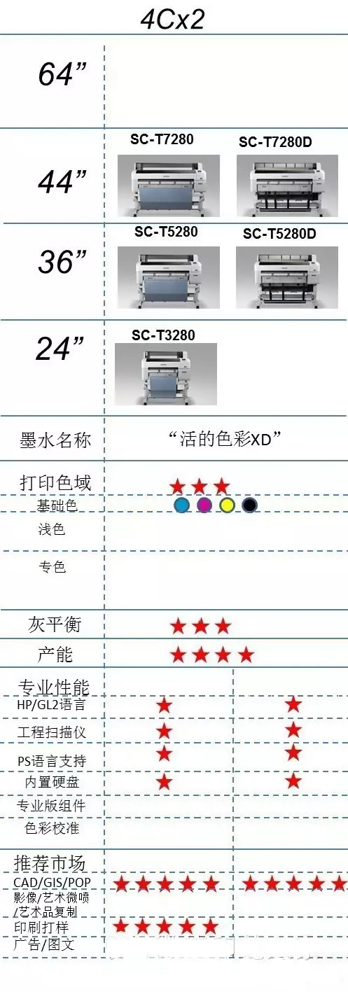 4x2see.webp