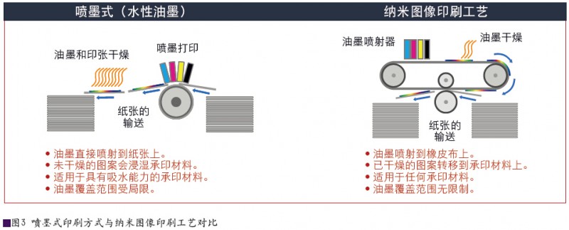 点击打开原图