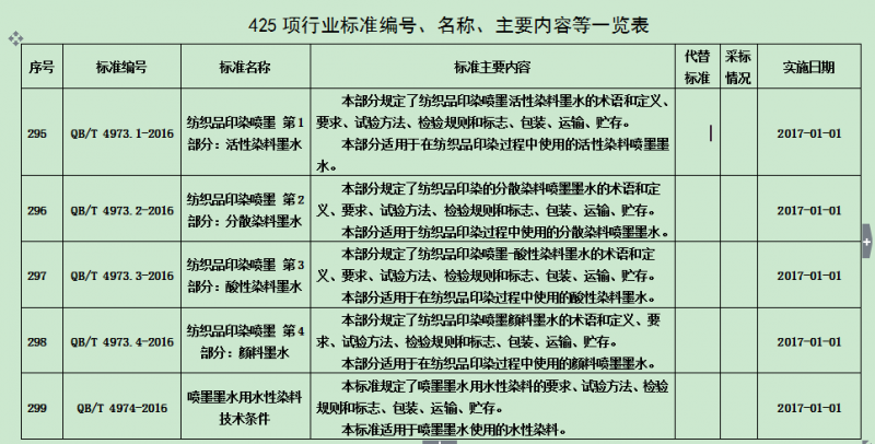 点击打开原图
