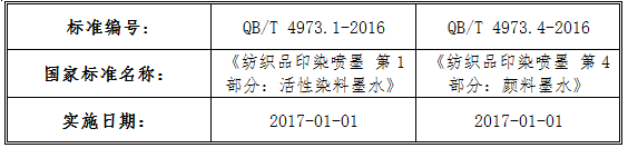 点击打开原图