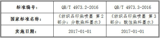点击打开原图