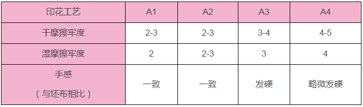 点击打开原图