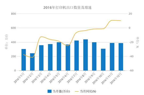 点击打开原图