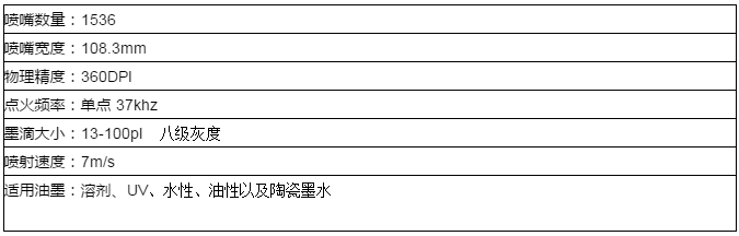 点击打开原图