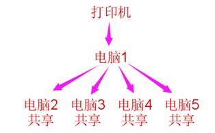 1 (4)