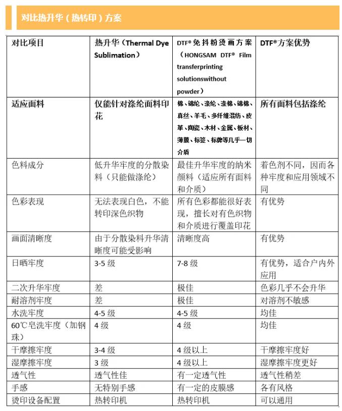 360截图1661072082116100
