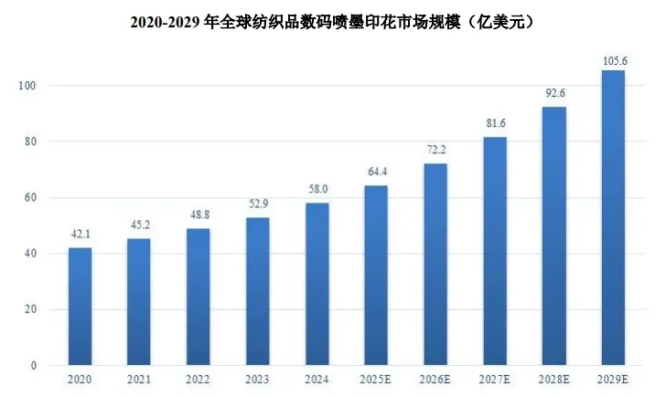 2.webp