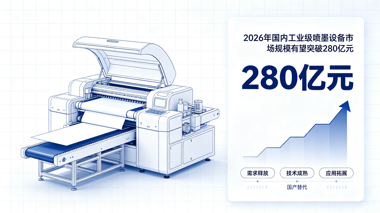 2026年国内工业级喷墨设备市场规模有望突破280亿元_conew1